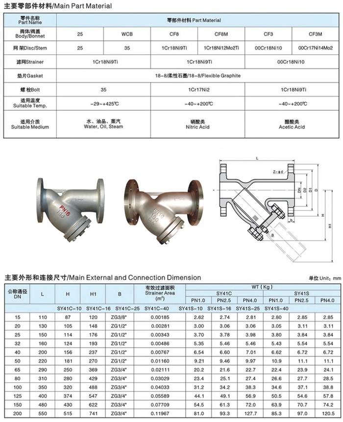 不鏽鋼y型過濾器gl41h-16p